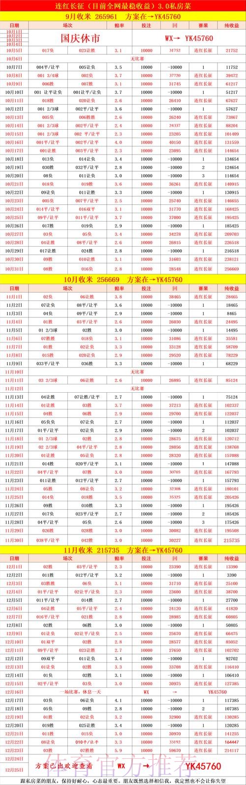 如何获取世界杯比分入口地址